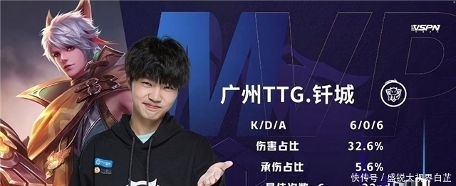 的弱隊也展 的弱隊也展