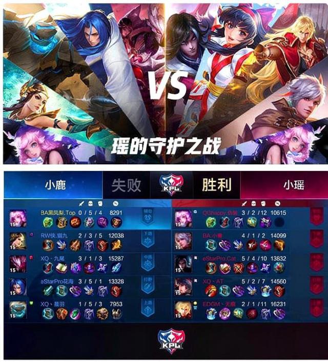 矛盾全面升